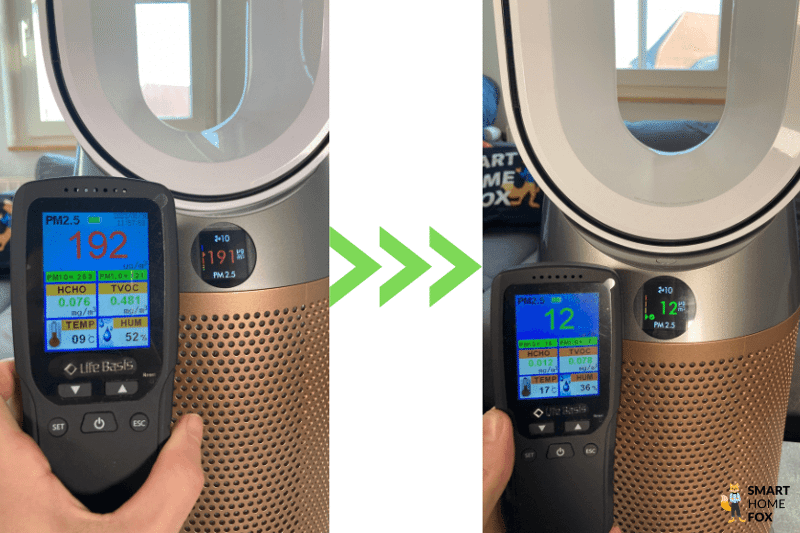 Ein Messgerät zeigt die Luftqualitätsmesswerte zum Start und zum Ende des Tests auf Luftreinigung, im Hintergrund steht der getestete Dyson Purifier Hot+Cool Formaldehyde HP09